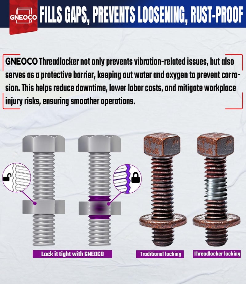 GNEOCO ThreadLocker Purple, Thread Lock Low Strength Lock Tight for Nuts, Bolts, Fasteners and Metals, Anaerobic Curing Metal Glue to Prevent Loosening and Corrosion (L222-50ml) - Image 3